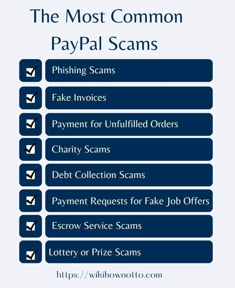 The Most Common PayPal Scams